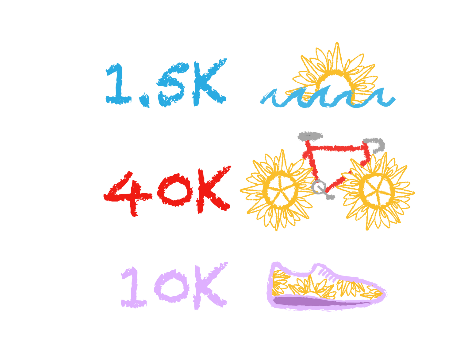 Olympic Triathlon